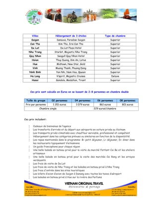 Villes Hébergement de 3 étoiles Type de chambre 
Saigon Sanouva, Paradise Saigon Superior 
Can Tho Kim Tho, Iris Can Tho Superior 
Da Lat Da Lat Plaza Hotel Superior 
Nha Trang Starlet, Majestic Nha Trang Superior 
Quy Nhon Seagull Quy Nhon Hotel Superior 
Hoian Thuy Duong, Kim An, Lotus Superior 
Hue Midtown, New Star, Gold Superior 
Vinh Muong Thanh, Phuong Dong Superior 
Ninh Binh Yen Nhi, Nam Hoa, Queen Superior 
Ha Long V’spirit, Majestic Cruises Deluxe 
Hanoi Gondola, Medallion, Tirant Superior 
Ces prix sont calculés en Euros en se basant de 2-8 personnes en chambre double 
Taille du groupe 02 personnes 04 personnes 06 personnes 08 personnes 
Prix par personne 1 351 euros 1 079 euros 861 euros 801 euros 
Chambre single 229 euros/chambre 
Ces prix includent: 
 Cadeaux de bienvenue de l’agence 
 Les transferts d’arrivée et du départ aux aéroports en voiture privée au Vietnam 
 Les transports privés climatisés avec chauffeur serviable, professionel et compétent 
 Hébergement dans les catégories prévues ou similaires en fonction de la disponibilité 
 Les repas mentionnés dans le programme: B= petit déjeuner, L= déjeuner, D= diner dans 
les restaurants typiquement Vietnamiens 
 Un guide francophone pour chaque région 
 Une belle balade en bateau privé pour la visite du marché flottant Cai Be et les ateliers 
artisanaux 
 Une belle balade en bateau privé pour la visite des marchés Cai Rang et les arroyos 
verdoyants 
 Les frais de visite de Da Lat 
 Les frais de visite de Nha Trang et les balades en bateau privé à Nha Trang 
 Les frais d'entrée dans les sites touristiques 
 Les billets d’avion d’avion de Saigon à Danang avec toutes les taxes d’aéroport 
 Les balades en bateau privé à Hue sur la rivière des Parfums 
 