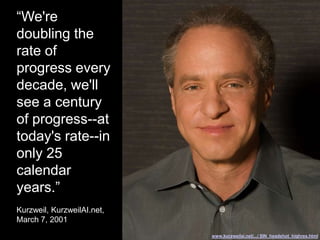 www.kurzweilai.net/.../ SIN_headshot_highres.html
“We're
doubling the
rate of
progress every
decade, we'll
see a century
of progress--at
today's rate--in
only 25
calendar
years.”
Kurzweil, KurzweilAI.net,
March 7, 2001
 