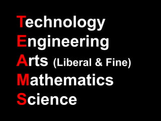 Technology
Engineering
Arts (Liberal & Fine)
Mathematics
Science
 