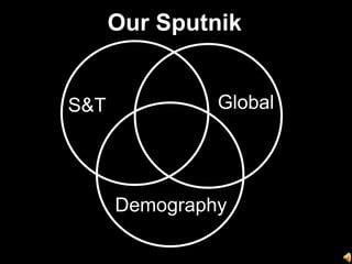 GlobalS&T
Demography
Our Sputnik
 