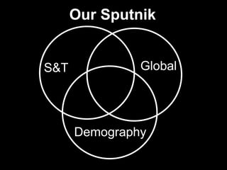 GlobalS&T
Demography
Our Sputnik
 