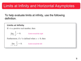 limits of function. limits of function./ | PPT