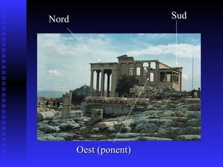Oest (ponent) Nord Sud 