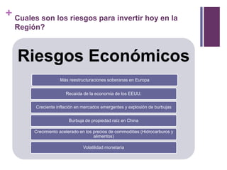 + Cuales son los riesgos para invertir hoy en la 
Región? 
Riesgos Económicos 
Más reestructuraciones soberanas en Europa 
Recaída de la economía de los EEUU. 
Creciente inflación en mercados emergentes y explosión de burbujas 
Burbuja de propiedad raíz en China 
Crecimiento acelerado en los precios de commodities (Hidrocarburos y 
alimentos) 
Volatilidad monetaria 
 