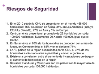 + 
Riesgos de Seguridad 
1. En el 2010 según la ONU se presentaron en el mundo 468.000 
homicidios: 36% ocurrieron en África, 31% en Las Américas (incluye 
EEUU y Canadá), 27% en Asia y 5% en Europa 
2. Centroamérica presenta un promedio de 25 homicidios por cada 
100.000 habitantes, Suramérica 20 X cada 100.000, igual que el 
Caribe. 
3. En Suramérica el 70% de los homicidios se producen con armas de 
fuego, en Centroamérica el 65% y en el caribe el 77% 
4. En 13 países de la región examinados por la ONU el 37% de los 
homicidios están vinculados a pandillas y crimen organizado 
5. Existe una correlación entre el aumento de incautaciones de droga y 
el aumento de homicidios en la región 
6. Salvador, Honduras y Venezuela son los países con la mayor tasa de 
homicidios por cada 100.000 habitantes. 
 