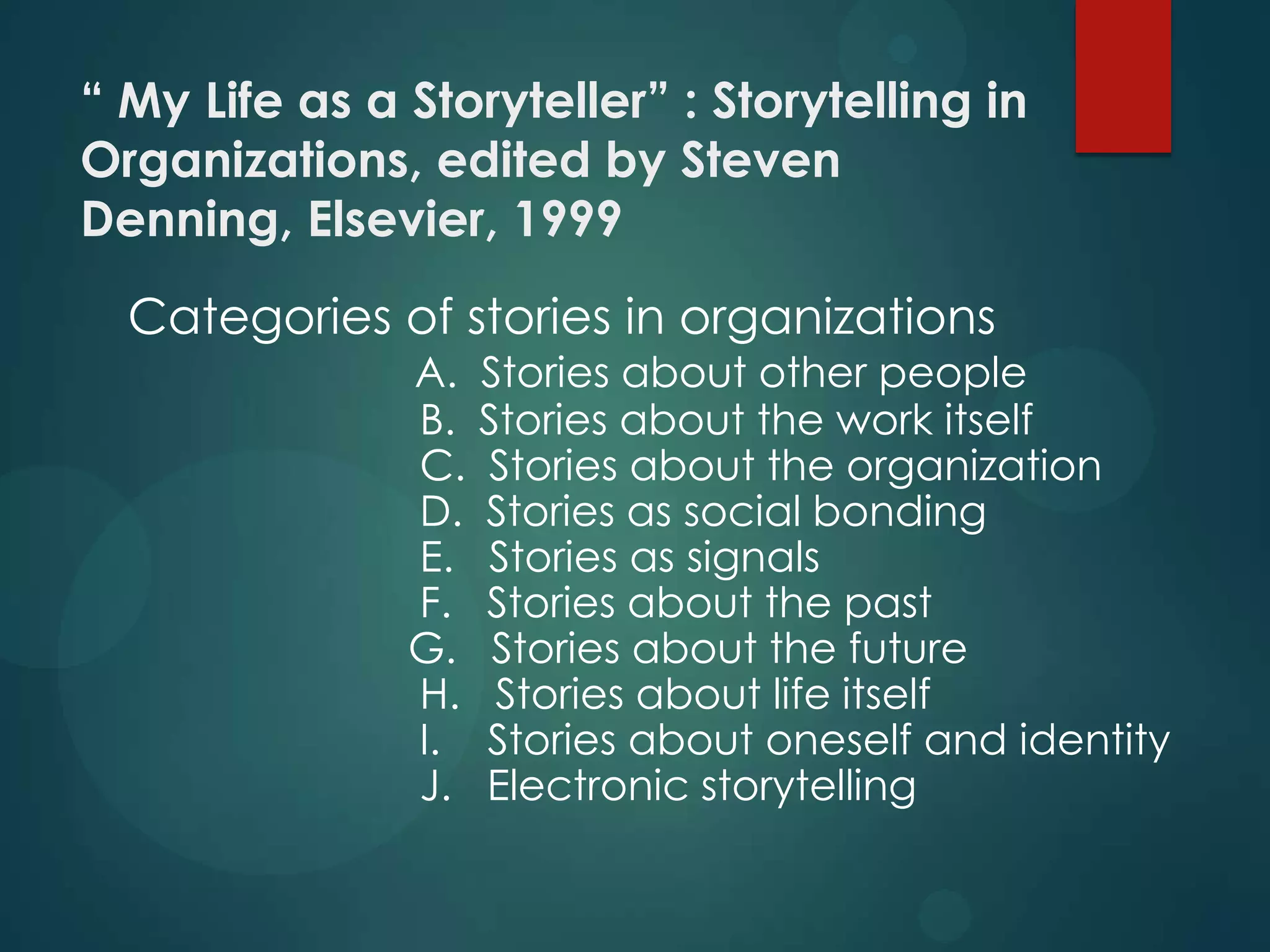 “ My Life as a Storyteller” : Storytelling in
Organizations, edited by Steven
Denning, Elsevier, 1999
Categories of stories in organizations
A.
B.
C.
D.
E.
F.
G.
H.
I.
J.

Stories about other people
Stories about the work itself
Stories about the organization
Stories as social bonding
Stories as signals
Stories about the past
Stories about the future
Stories about life itself
Stories about oneself and identity
Electronic storytelling

 