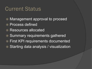 Current Status
 Management approval to proceed
 Process defined
 Resources allocated
 Summary requirements gathered
 First KPI requirements documented
 Starting data analysis / visualization
 