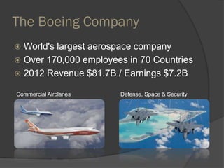 The Boeing Company
 World's largest aerospace company
 Over 170,000 employees in 70 Countries
 2012 Revenue $81.7B / Earnings $7.2B
Commercial Airplanes Defense, Space & Security
 