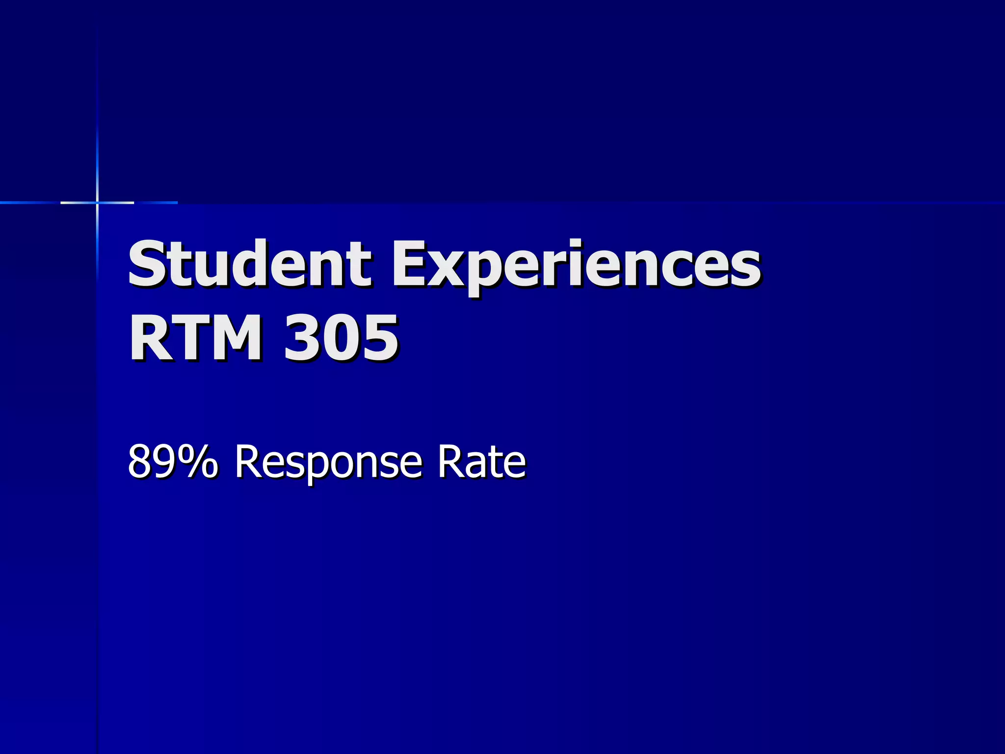 Student Experiences RTM 305  89% Response Rate 