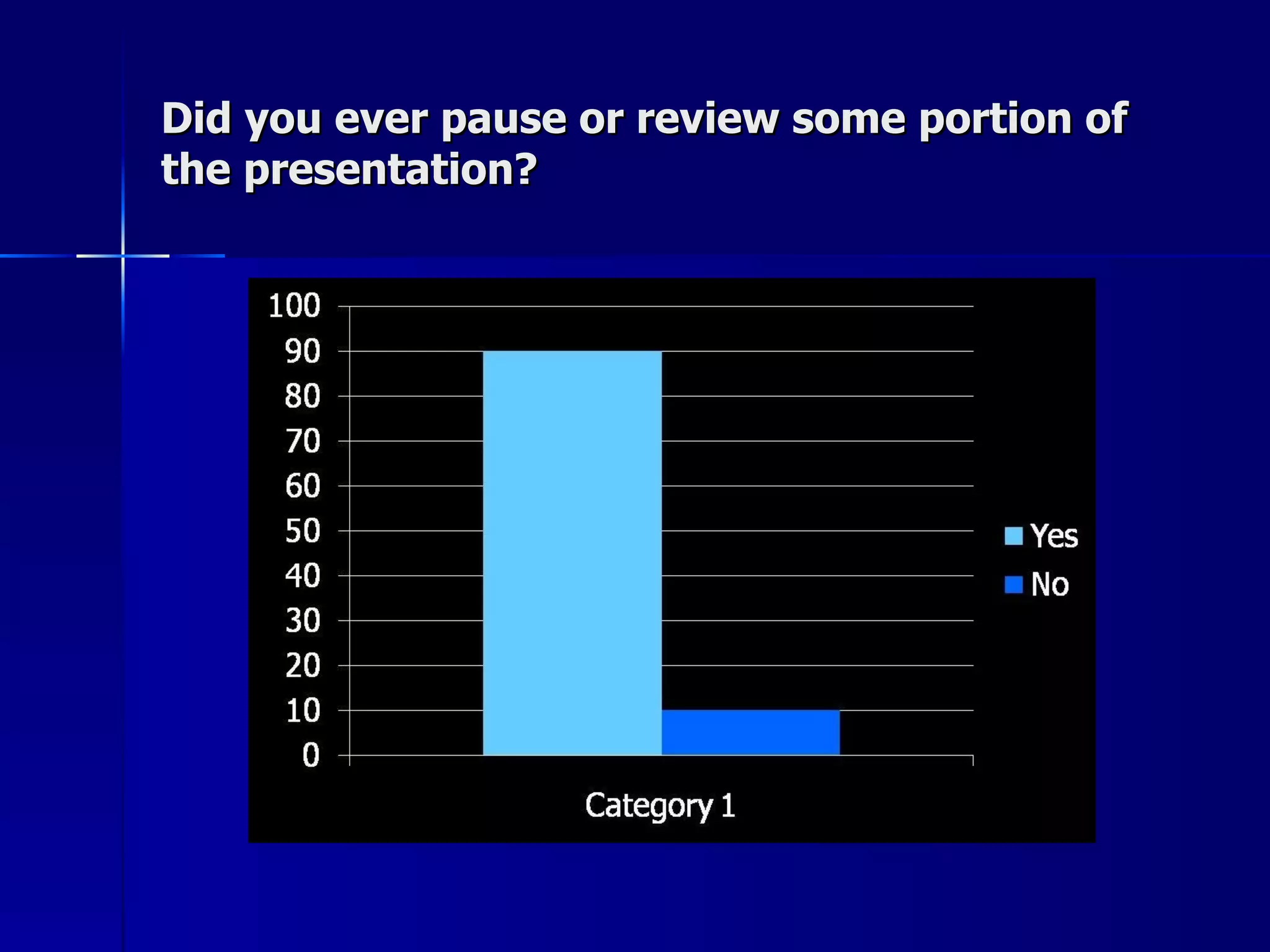 Did you ever pause or review some portion of the presentation? 