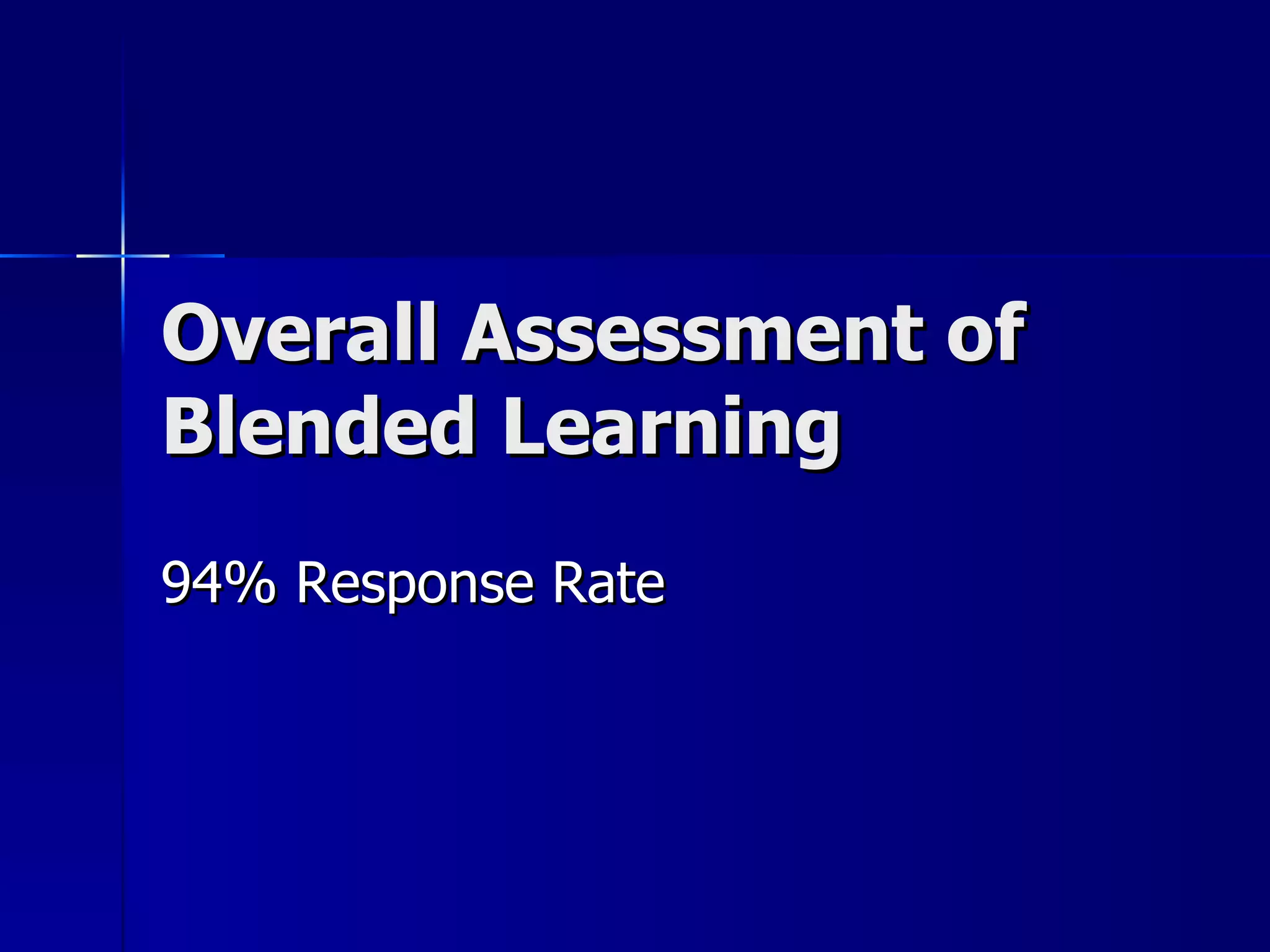 Overall Assessment of Blended Learning 94% Response Rate 