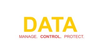 MANAGE.
DATACONTROL. PROTECT.
 