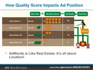 How Quality Score Impacts Ad Position
• AdWords is Like Real Estate: It’s all about
Location!
Larry Kim (@larrykim) #SEARC...