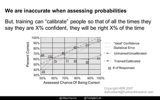 @LMaccherone @TheAgileCraft
Trained/Calibrated
Untrained/Uncalibrated
Statistical  Error
“Ideal” Confidence
30%
40%
50%
60%
70%
80%
90%
100%
50% 60% 80% 90% 100%
25
75 71 65 58
21
17
68 152
65
45
21
70%
Assessed  Chance  Of  Being  Correct
Percent  Correct
99 #  of  Responses
We  are  inaccurate  when  assessing  probabilities
Copyright  HDR  2007  
dwhubbard@hubbardresearch.com
But,  training  can  “calibrate” people  so  that  of  all  the  times  they  
say  they  are  X%  confident,  they  will  be  right  X%  of  the  time
 