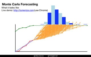@LMaccherone @TheAgileCraft
Monte Carlo Forecasting
What it looks like
Live demo: http://lumenize.com(use Chrome)
 