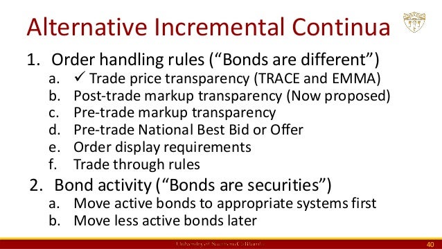 Finra's trace bond trading system