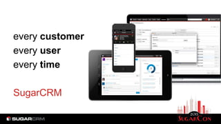 every customer
every user
every time
SugarCRM
 