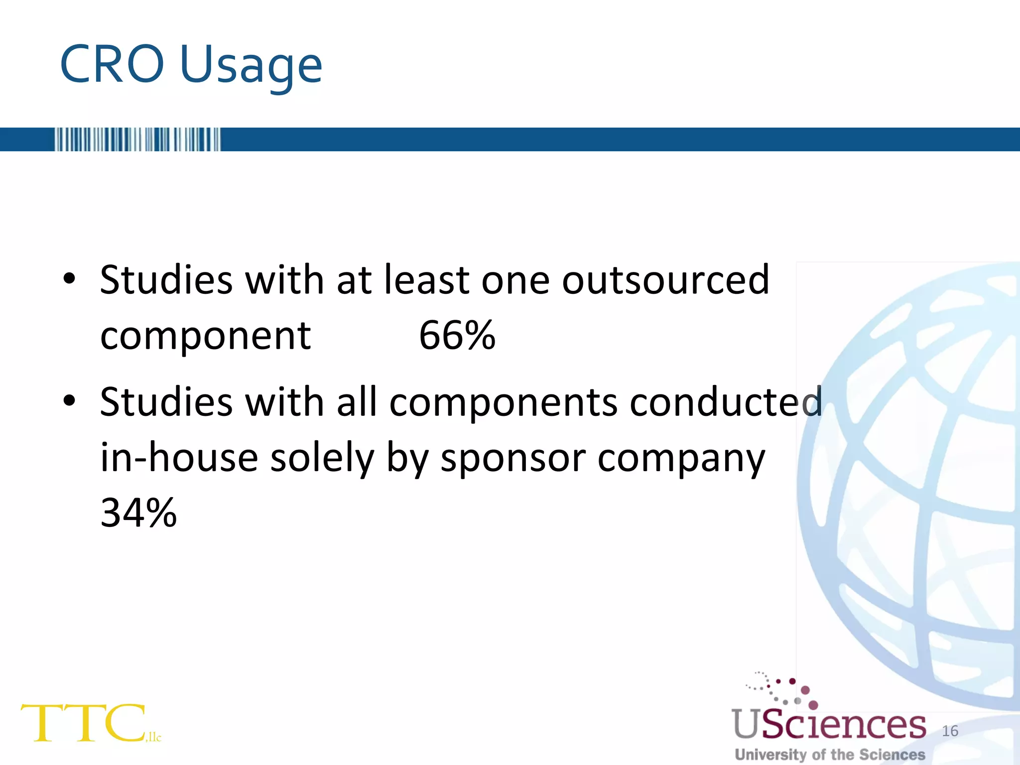 Studies with at least one outsourced component  66% Studies with all components conducted in-house solely by sponsor company  34% CRO Usage 