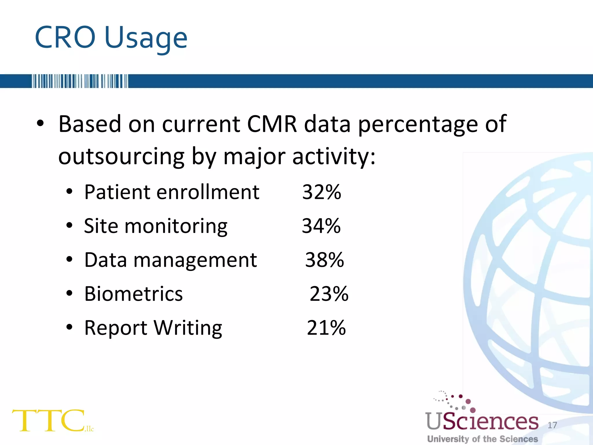 Based on current CMR data percentage of outsourcing by major activity: Patient enrollment  32% Site monitoring  34% Data management  38% Biometrics  23% Report Writing  21% CRO Usage 