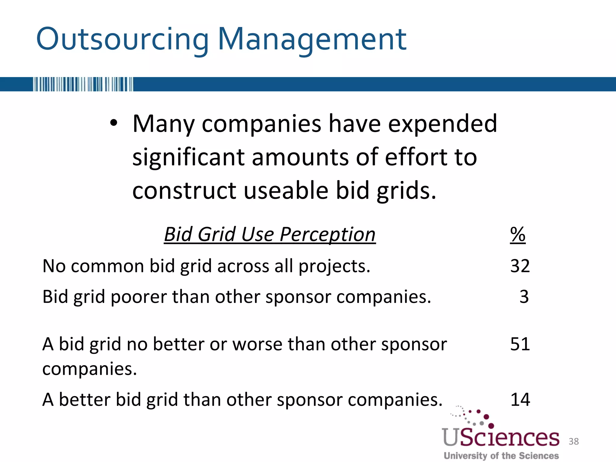 Many companies have expended significant amounts of effort to construct useable bid grids. Outsourcing Management Bid Grid Use Perception % No common bid grid across all projects. 32 Bid grid poorer than other sponsor companies. 3 A bid grid no better or worse than other sponsor companies. 51 A better bid grid than other sponsor companies. 14 