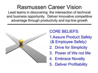 Rasmussen Career Vision
 Lead teams in discovering the intersection of technical
and business opportunity. Deliver innovative competitive
   advantage through productivity and top-line growth


                            CORE BELIEFS:
                            1.Assure Product Safety
                            (& Employee Safety)
                            2. Drive for Simplicity
                            3. Power of We not Me
                            4. Embrace Novelty
                            5. Deliver Profitability
 