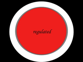 regulated 