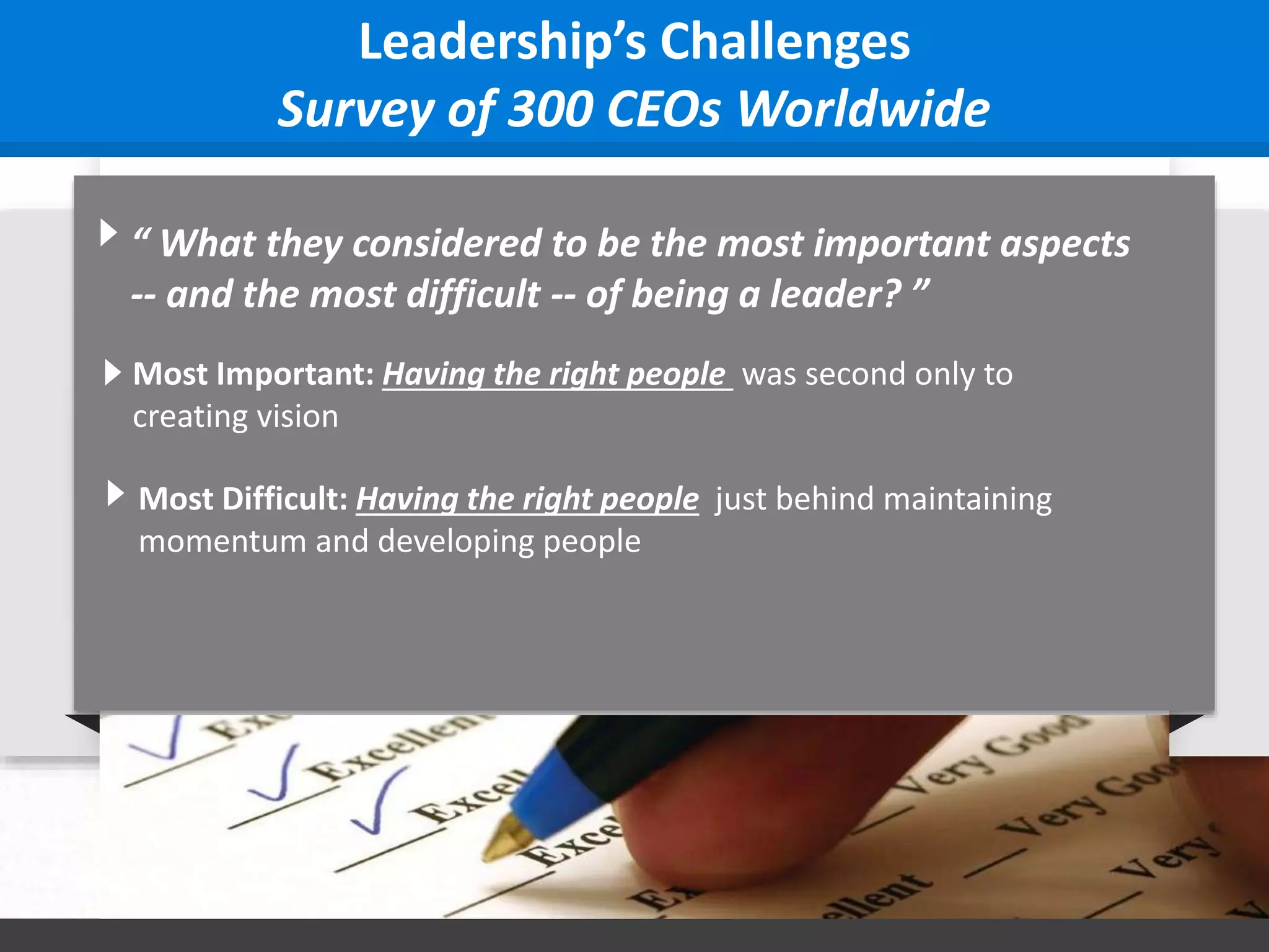 Leadership’s Challenges
Survey of 300 CEOs Worldwide
“ What they considered to be the most important aspects
-- and the most difficult -- of being a leader? ”
Most Important: Having the right people was second only to
creating vision
Most Difficult: Having the right people just behind maintaining
momentum and developing people
 