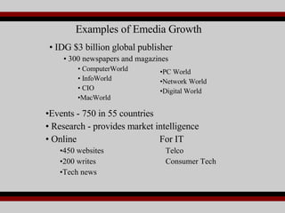 Events - 750 in 55 countries Research - provides market intelligence  Online For IT 450 websites   Telco 200 writes   Consumer Tech Tech news Examples of Emedia Growth IDG $3 billion global publisher 300 newspapers and magazines ComputerWorld InfoWorld CIO MacWorld PC World Network World Digital World 