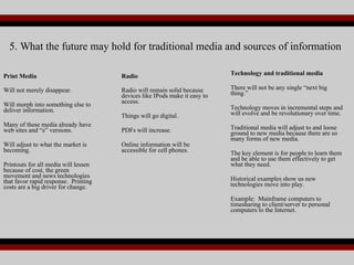 Print Media Will not merely disappear.  Will morph into something else to deliver information.  Many of these media already have web sites and “e” versions. Will adjust to what the market is becoming. Printouts for all media will lessen because of cost, the green movement and news technologies that favor rapid response.  Printing costs are a big driver for change. Radio Radio will remain solid because devices like IPods make it easy to access. Things will go digital.  PDFs will increase.  Online information will be accessible for cell phones. Technology and traditional media There will not be any single “next big thing.”  Technology moves in incremental steps and will evolve and be revolutionary over time. Traditional media will adjust to and loose ground to new media because there are so many forms of new media.  The key element is for people to learn them and be able to use them effectively to get what they need. Historical examples show us new technologies move into play.  Example:  Mainframe computers to timesharing to client/server to personal computers to the Internet. 5. What the future may hold for traditional media and sources of information 