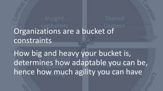Organizations are a bucket of
constraints
How big and heavy your bucket is,
determines how adaptable you can be,
hence how much agility you can have
 