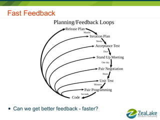 Fast Feedback
● Can we get better feedback - faster?
 
