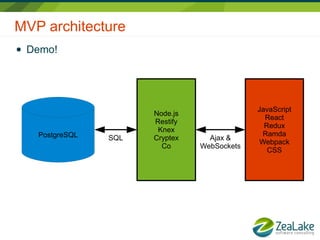 MVP architecture
JavaScript
React
Redux
Ramda
Webpack
CSS
Node.js
Restify
Knex
Cryptex
Co
PostgreSQL
● Demo!
Ajax &
WebSockets
SQL
 