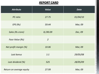 The company was founded in Mumbai in 1938 by two Danish engineers, Henning Holck-Larsen and SorenKristian Toubro.