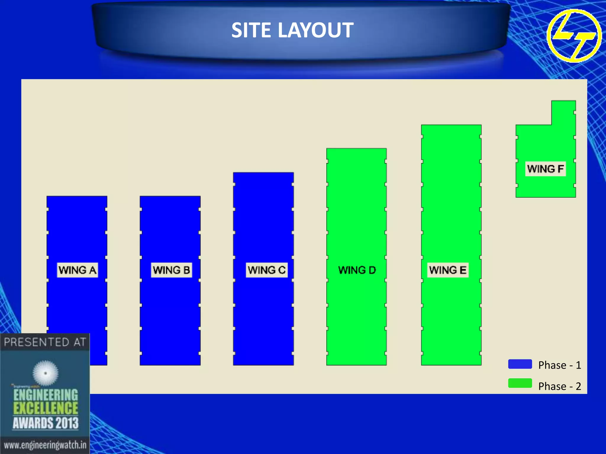 SITE LAYOUT

Phase - 1
Phase - 2

 