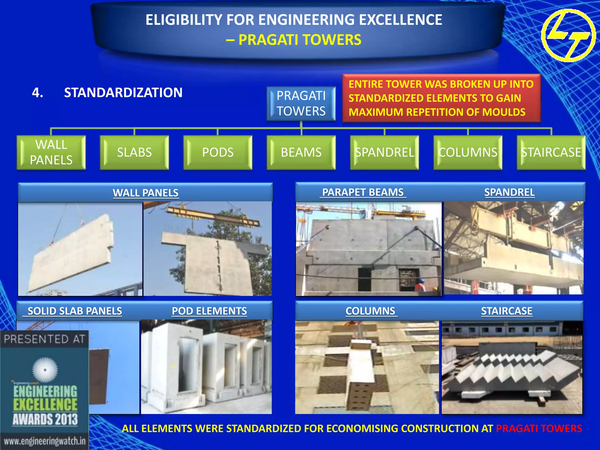ELIGIBILITY FOR ENGINEERING EXCELLENCE
– PRAGATI TOWERS
4.

STANDARDIZATION

WALL
PANELS

SLABS

PRAGATI
TOWERS
PODS

WALL PANELS

SOLID SLAB PANELS

POD ELEMENTS

BEAMS

ENTIRE TOWER WAS BROKEN UP INTO
STANDARDIZED ELEMENTS TO GAIN
MAXIMUM REPETITION OF MOULDS

SPANDREL
PARAPET BEAMS

COLUMNS

COLUMNS

STAIRCASE

SPANDREL

STAIRCASE

ALL ELEMENTS WERE STANDARDIZED FOR ECONOMISING CONSTRUCTION AT PRAGATI TOWERS

 