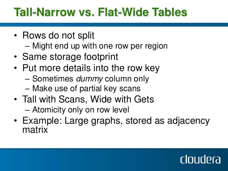 Hadoop World 11 Advanced Hbase Schema Design
