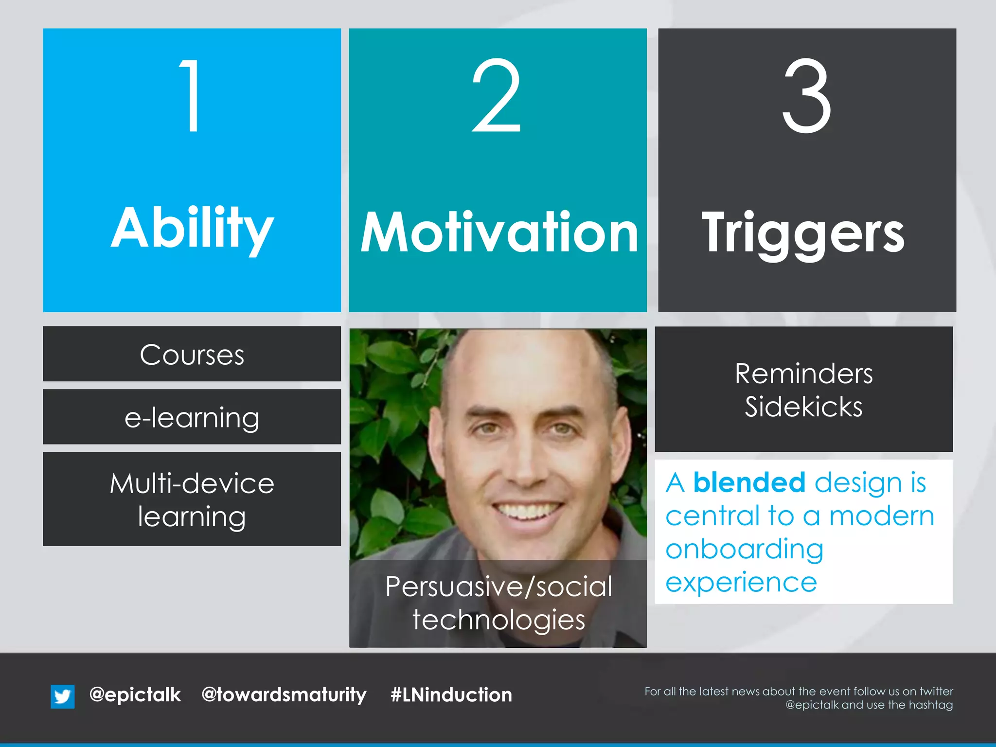 MotivationAbility Triggers
Reminders
Sidekicks
1 2 3
Persuasive/social
technologies
A blended design is
central to a modern
onboarding
experience
Multi-device
learning
e-learning
Courses
@epictalk For all the latest news about the event follow us on twitter
@epictalk and use the hashtag
@towardsmaturity #LNinduction
 