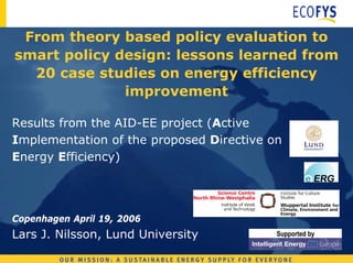From theory based policy evaluation to
smart policy design: lessons learned from
20 case studies on energy efficiency
improvement
Results from the AID-EE project (Active
Implementation of the proposed Directive on
Energy Efficiency)
Copenhagen April 19, 2006
Lars J. Nilsson, Lund University
 