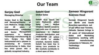 Our Team
Sanjay Goel
Managing Director
Sanjay Goel is the founder
and ManagingDirector of
Lars Medicare. Sanjay brings
over 20 years of
Entrepreneurial, Leadership
Management
and Senior
experience in Medical
Technology manufacturing to
Lars. Sanjay has been
instrumental and a pioneer in
envisioning IV Cannula
manufacturing in India, that
has since grown into a
globally recognized industry.
Sakshi Goel
Global Sales
Goel heads the
Sakshi
Lars
Sales
Medicare’s
and
global
Market
initiative. Sakshi comes to
Lars with over 15 years of
experience in Medical
Products distribution and
relationships
the world.
all across
A results
oriented, dynamic leader,
Sakshi
taking
has been key in
Lars products to
60+ markets worldwide in
a short span of time.
Sameer Hingorani
Business Head
Sameer Hingorani
our North and
heads
South
American operations out
of our office near Toronto,
Canada. Sameer brings in
15 years of International
Sales and Marketing
experience, working with
global manufacturing
companies in Telecom, Hi-
Technology and
Healthcare.
 