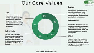 Our Core Values
Sort
The first step of 5S, Sort,
involves going through all the
tools, furniture, materials,
equipment, etc. in a work
area to determine what needs
to be present and what can
be removed
Set in Order
The first step of 5S, Sort,
involves going through all the
tools, furniture, materials,
equipment, etc. in a work area
to determine what needs to be
present and what can be
removed
Sustain
Once standard procedures for 5S
are in place, businesses must
perform the ongoing work of
maintaining those procedures and
updating them as necessary.
Standardize
Once the first three steps of 5S are
completed, things should look pretty
good. All the extra stuff is gone,
everything is organized, spaces are
cleaned, and equipment is in good
working order.
Shine
The Shine stage of 5S focuses on
cleaning up the work area, which
means sweeping, mopping, dusting,
wiping down surfaces, putting tools
and materials away, etc.
https://www.larsmedicare.com
 