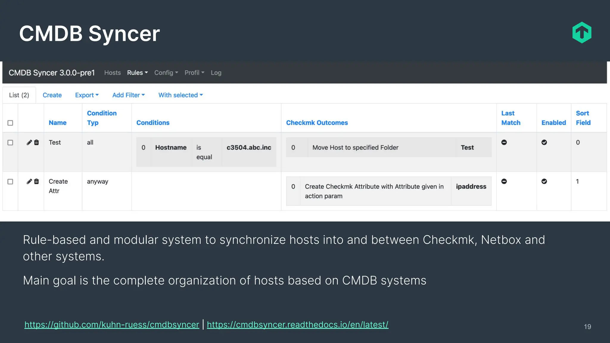 19
CMDB Syncer
Rule-based and modular system to synchronize hosts into and between Checkmk, Netbox and
other systems.
Main goal is the complete organization of hosts based on CMDB systems
https://github.com/kuhn-ruess/cmdbsyncer | https://cmdbsyncer.readthedocs.io/en/latest/
 