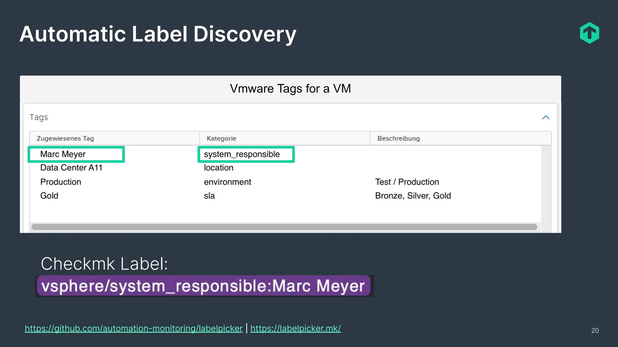 20
Automatic Label Discovery
https://github.com/automation-monitoring/labelpicker | https://labelpicker.mk/
Vmware Tags for a VM
Checkmk Label:
 