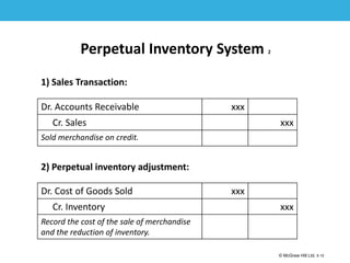 1-10
© McGraw Hill Ltd. 5-10
© McGraw-Hill Education. All rights reserved. Authorized only for instructor use in the classroom. No
reproduction or further distribution permitted without the prior written consent of McGraw-Hill
Education.
Perpetual Inventory System 2
1) Sales Transaction:
Dr. Accounts Receivable xxx
Cr. Sales xxx
Sold merchandise on credit.
2) Perpetual inventory adjustment:
Dr. Cost of Goods Sold xxx
Cr. Inventory xxx
Record the cost of the sale of merchandise
and the reduction of inventory.
 