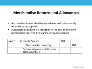 1-19
© McGraw Hill Ltd. 5-19
© McGraw-Hill Education. All rights reserved. Authorized only for instructor use in the classroom. No
reproduction or further distribution permitted without the prior written consent of McGraw-Hill
Education.
Merchandise Returns and Allowances
• Are merchandise received by a purchaser and subsequently
returned to the supplier.
• A purchase allowance is a reduction in the cost of defective
merchandise received by a purchaser from a supplier.
Nov. 5 Accounts Payable 300
Merchandise Inventory 300
Purchase allowance re: debit memo
dated November 5.
 