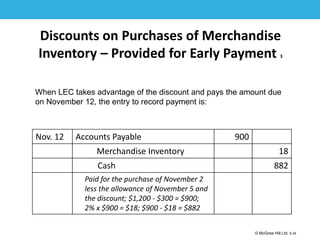 1-24
© McGraw Hill Ltd. 5-24
© McGraw-Hill Education. All rights reserved. Authorized only for instructor use in the classroom. No
reproduction or further distribution permitted without the prior written consent of McGraw-Hill
Education.
Discounts on Purchases of Merchandise
Inventory – Provided for Early Payment 3
When LEC takes advantage of the discount and pays the amount due
on November 12, the entry to record payment is:
Nov. 12 Accounts Payable 900
Merchandise Inventory 18
Cash 882
Paid for the purchase of November 2
less the allowance of November 5 and
the discount; $1,200 - $300 = $900;
2% x $900 = $18; $900 - $18 = $882
 