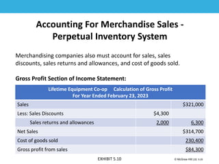 1-29
© McGraw Hill Ltd. 5-29
© McGraw-Hill Education. All rights reserved. Authorized only for instructor use in the classroom. No
reproduction or further distribution permitted without the prior written consent of McGraw-Hill
Education.
Accounting For Merchandise Sales -
Perpetual Inventory System
Merchandising companies also must account for sales, sales
discounts, sales returns and allowances, and cost of goods sold.
Gross Profit Section of Income Statement:
Lifetime Equipment Co-op Calculation of Gross Profit
For Year Ended February 23, 2023
Sales $321,000
Less: Sales Discounts $4,300
Sales returns and allowances 2,000 6,300
Net Sales $314,700
Cost of goods sold 230,400
Gross profit from sales $84,300
EXHIBIT 5.10
 