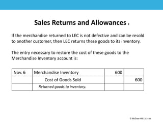1-36
© McGraw Hill Ltd. 5-36
© McGraw-Hill Education. All rights reserved. Authorized only for instructor use in the classroom. No
reproduction or further distribution permitted without the prior written consent of McGraw-Hill
Education.
Sales Returns and Allowances 2
If the merchandise returned to LEC is not defective and can be resold
to another customer, then LEC returns these goods to its inventory.
The entry necessary to restore the cost of these goods to the
Merchandise Inventory account is:
Nov. 6 Merchandise Inventory 600
Cost of Goods Sold 600
Returned goods to inventory.
 