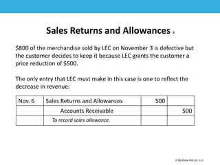 1-37
© McGraw Hill Ltd. 5-37
© McGraw-Hill Education. All rights reserved. Authorized only for instructor use in the classroom. No
reproduction or further distribution permitted without the prior written consent of McGraw-Hill
Education.
Sales Returns and Allowances 3
$800 of the merchandise sold by LEC on November 3 is defective but
the customer decides to keep it because LEC grants the customer a
price reduction of $500.
The only entry that LEC must make in this case is one to reflect the
decrease in revenue:
Nov. 6 Sales Returns and Allowances 500
Accounts Receivable 500
To record sales allowance.
 