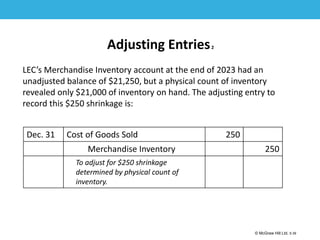 1-39
© McGraw Hill Ltd. 5-39
© McGraw-Hill Education. All rights reserved. Authorized only for instructor use in the classroom. No
reproduction or further distribution permitted without the prior written consent of McGraw-Hill
Education.
Adjusting Entries2
LEC’s Merchandise Inventory account at the end of 2023 had an
unadjusted balance of $21,250, but a physical count of inventory
revealed only $21,000 of inventory on hand. The adjusting entry to
record this $250 shrinkage is:
Dec. 31 Cost of Goods Sold 250
Merchandise Inventory 250
To adjust for $250 shrinkage
determined by physical count of
inventory.
 