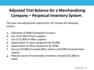 1-40
© McGraw Hill Ltd. 5-40
© McGraw-Hill Education. All rights reserved. Authorized only for instructor use in the classroom. No
reproduction or further distribution permitted without the prior written consent of McGraw-Hill
Education.
Adjusted Trial Balance for a Merchandising
Company – Perpetual Inventory System 1
The year-end adjustments required for LEC include the following
entries:
a. Expiration of $600 of prepaid insurance.
b. Use of $1,200 of store supplies.
c. Use of $1,800 of office supplies.
d. Depreciation of store equipment for $3,000.
e. Depreciation of office equipment for $700.
f. Accrual of $300 of unpaid office salaries and $500 of unpaid store
salaries.
g. Physical count of merchandise inventory revealed $21,000 on
hand.
 